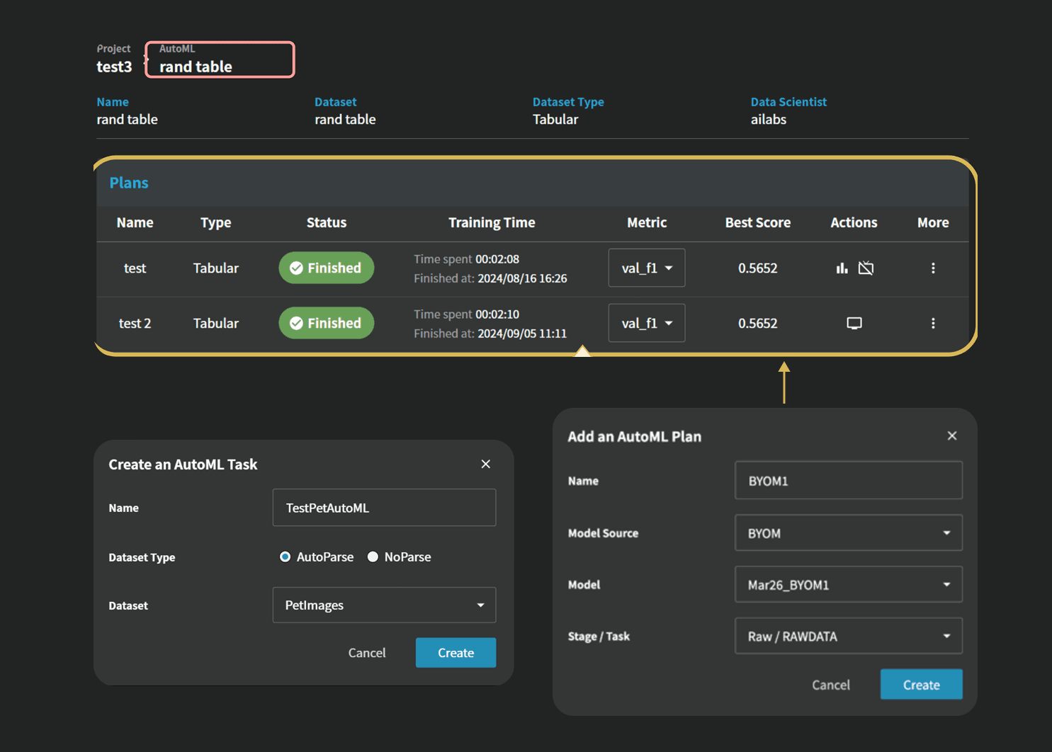 Automated Dataset & Algorithm Setting