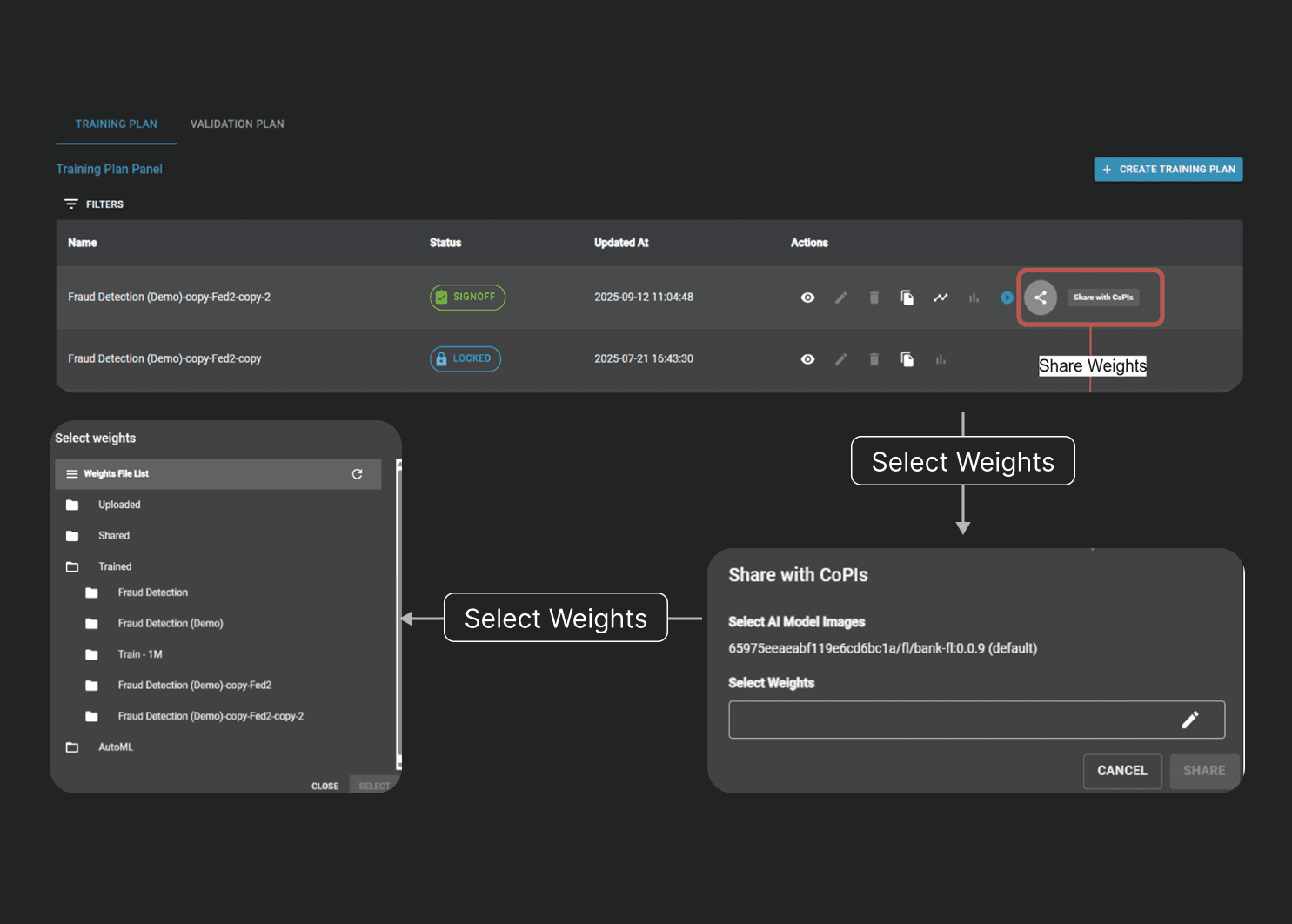 Model Weight Aggregation & Federated Sharing
