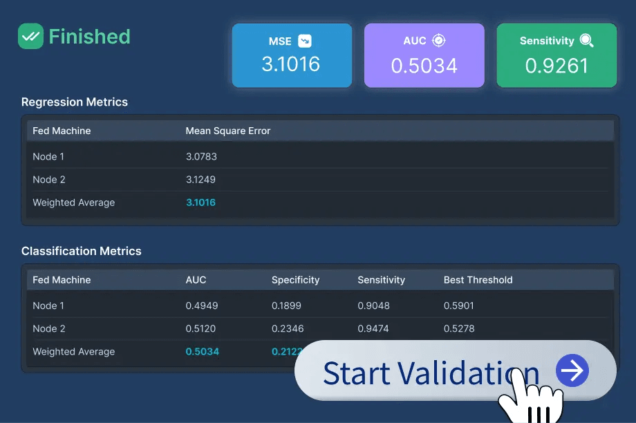 Test Your Models with Real-world